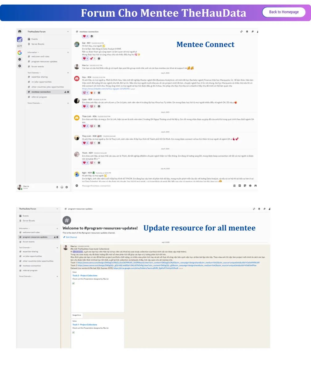 TheHauData Discord Forum